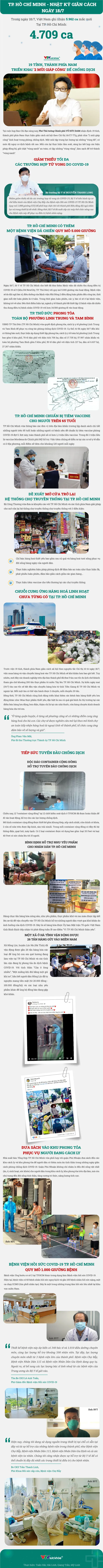 TP. Hồ Chí Minh - Nhật ký giãn cách ngày 18/7 - Ảnh 1.