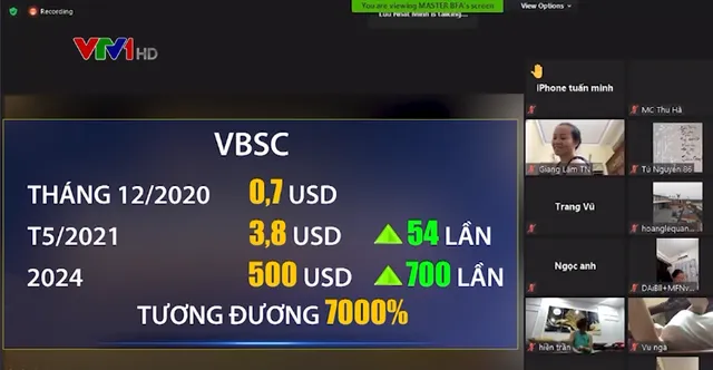 Đầu tư tiền ảo VBSC: Lãi 12%/tháng, được tặng nhà, ô tô hay chỉ là “bánh vẽ”? - Ảnh 2.