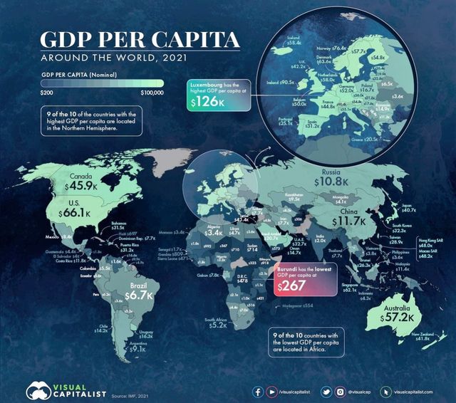 Bức tranh thu nhập bình quân theo đầu người thế giới năm 2021 - Ảnh 1.