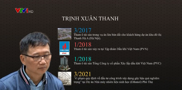 Bất cập thu hồi tài sản trong các vụ án tham nhũng, kinh tế - Ảnh 1.