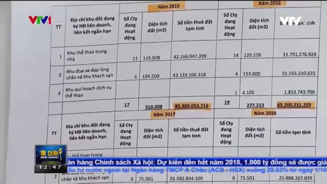 Cục Thuế Hà Nội lên tiếng về quản lý thuế Khu liên hợp thể thao quốc gia Mỹ Đình - Ảnh 1.