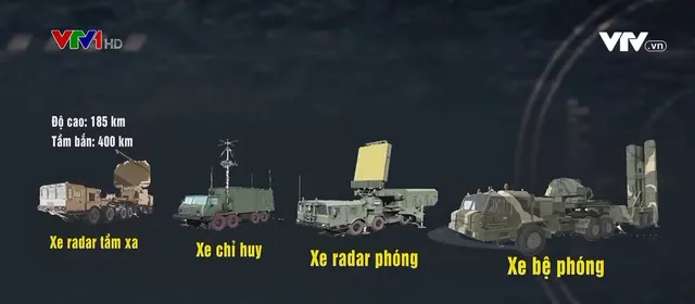 Những cú đấm thép và tham vọng dẫn đầu cuộc đua vũ trang của nước Nga - Ảnh 4. Những cú đấm thép và tham vọng dẫn đầu cuộc đua vũ trang của nước Nga - Ảnh 4.