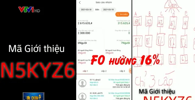 Cảnh giác sập bẫy “bánh vẽ” giật đơn hàng ảo kiếm tiền triệu mỗi ngày - Ảnh 2.