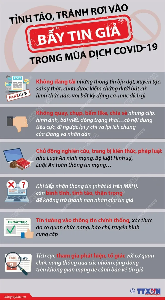 Tỉnh táo, tránh rơi vào bẫy tin giả trong mùa dịch COVID-19 - Ảnh 1.