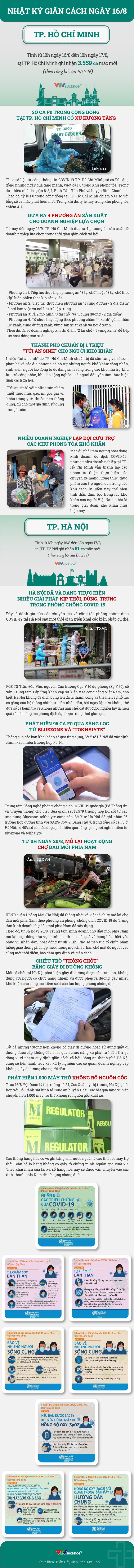 Nhật ký giãn cách ngày 17/8 - Ảnh 1.