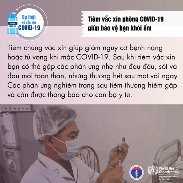 Sự thật về vaccine COVID-19 - Ảnh 2.