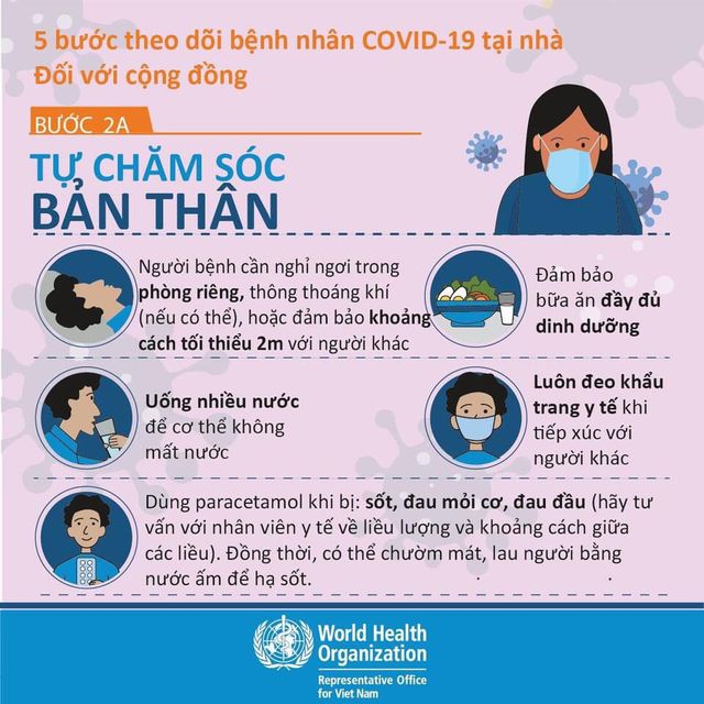 WHO: 5 bước theo dõi bệnh nhân COVID-19 tại nhà đối với cộng đồng - Ảnh 2.