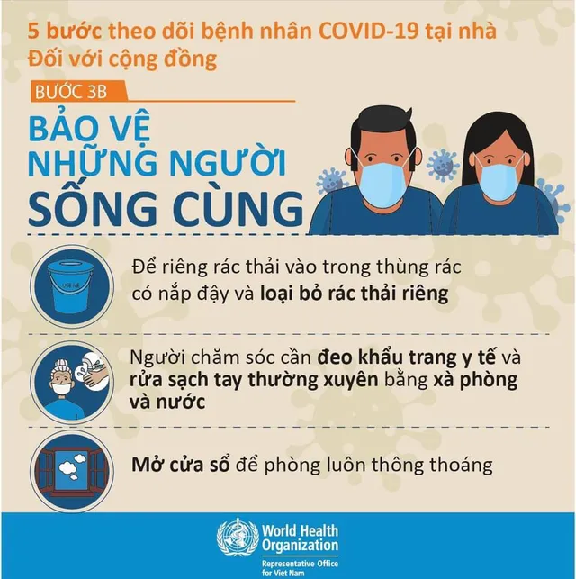 WHO: 5 bước theo dõi bệnh nhân COVID-19 tại nhà đối với cộng đồng - Ảnh 5.