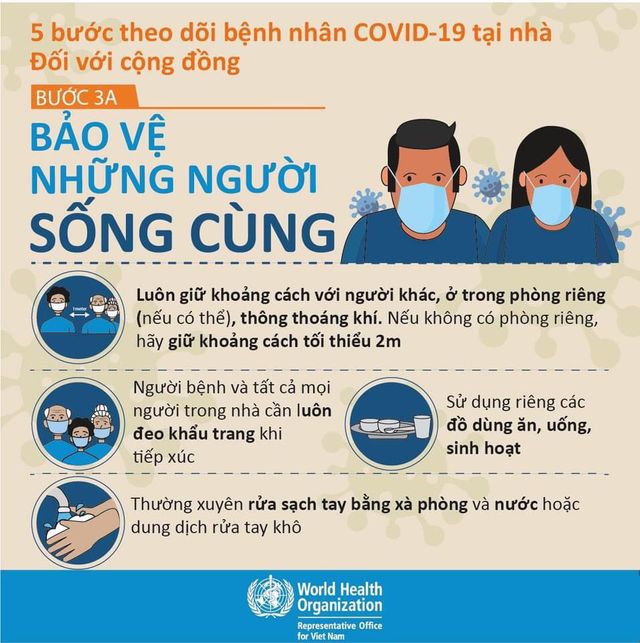 WHO: 5 bước theo dõi bệnh nhân COVID-19 tại nhà đối với cộng đồng - Ảnh 4.