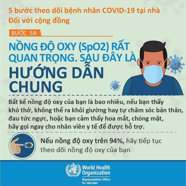 WHO: 5 bước theo dõi bệnh nhân COVID-19 tại nhà đối với cộng đồng - Ảnh 7.