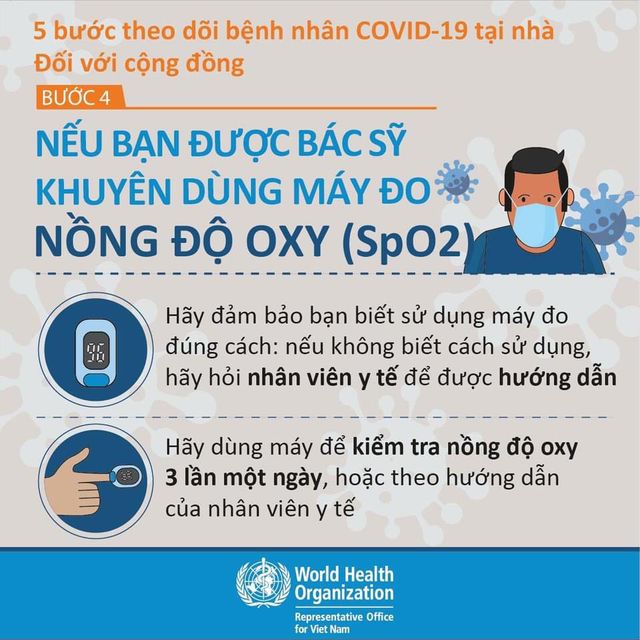 WHO: 5 bước theo dõi bệnh nhân COVID-19 tại nhà đối với cộng đồng - Ảnh 6.