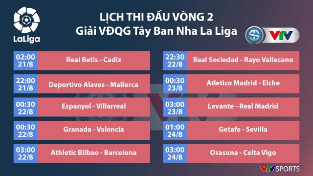 CẬP NHẬT Lịch thi đấu bóng đá châu Âu tuần này: Chờ đợi Messi đá trận đầu cho PSG - Ảnh 5. CẬP NHẬT Lịch thi đấu bóng đá châu Âu tuần này: Chờ đợi Messi đá trận đầu cho PSG - Ảnh 5.