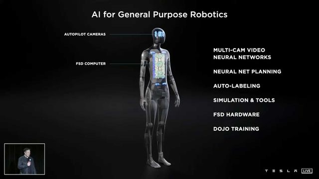 Robot hình người của Tesla sẽ ra mắt vào năm 2022 - Ảnh 2.