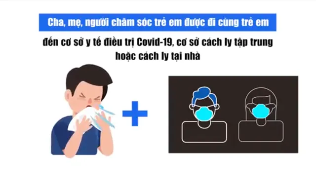 Quy định mới về cách ly phòng, chống COVID-19 đối với trẻ em - Ảnh 1.