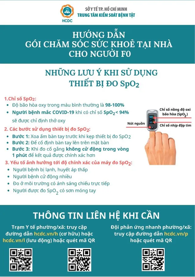 Hướng dẫn gói chăm sóc sức khỏe tại nhà cho người F0 - Ảnh 8.