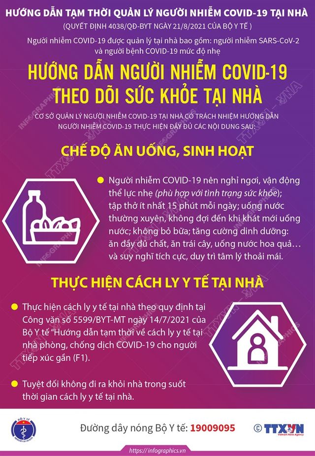 Người nhiễm COVID-19 theo dõi sức khỏe tại nhà cần lưu ý điều gì? - Ảnh 2.