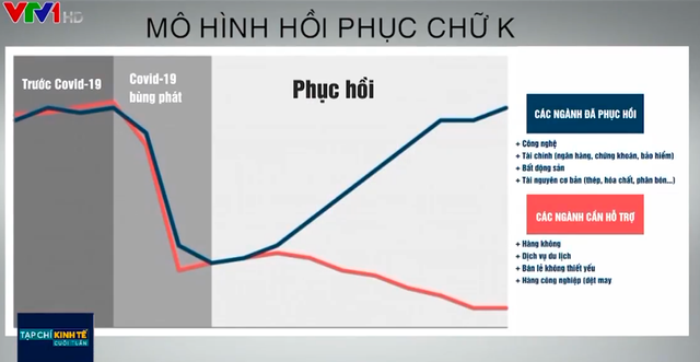 100.000 tỷ đồng trú ẩn trực chờ tìm cơ hội - Ảnh 2.