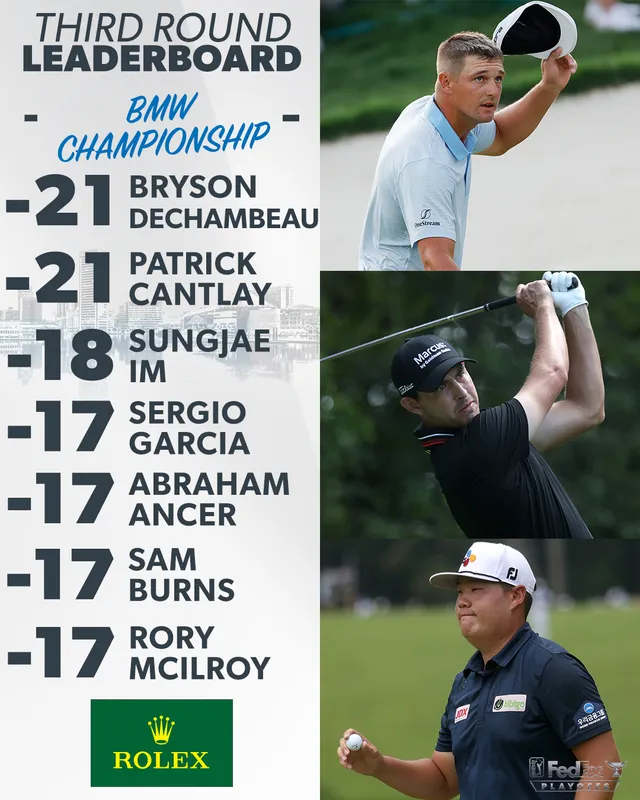 BMW Championship: Bryson Dechambeau tiếp tục dẫn đầu sau vòng 3 - Ảnh 3.