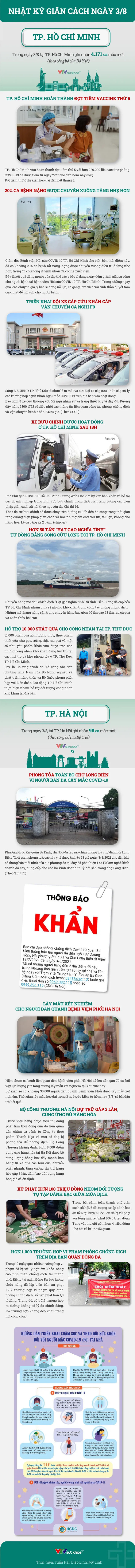 Nhật ký giãn cách ngày 3/8 - Ảnh 1.