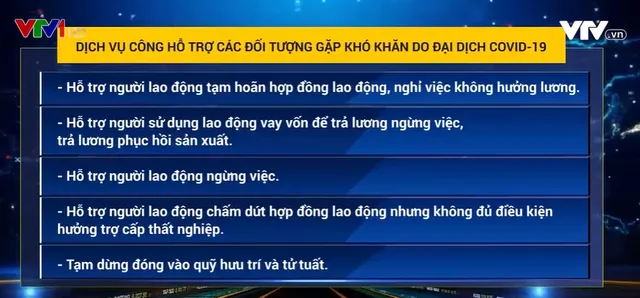 Hỗ trợ người lao động, DN bị ảnh hưởng do COVID-19 qua cổng DVC quốc gia - Ảnh 1.