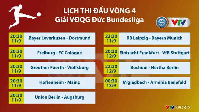 Lịch thi đấu, BXH các giải bóng đá VĐQG châu Âu: Ngoại hạng Anh, Bundesliga, Serie A, La Liga, Ligue I - Ảnh 9. Lịch thi đấu, BXH các giải bóng đá VĐQG châu Âu: Ngoại hạng Anh, Bundesliga, Serie A, La Liga, Ligue I - Ảnh 9.