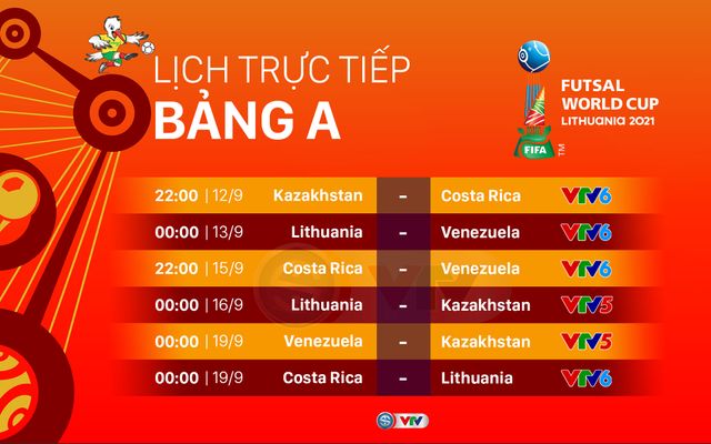 Lịch thi đấu và trực tiếp FIFA Futsal World Cup Lithuania 2021™ hôm nay (12/9): Khai màn hấp dẫn - Ảnh 2.