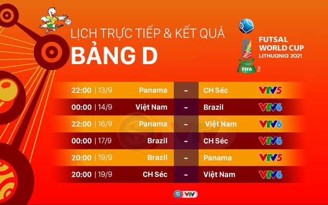 Lịch thi đấu và trực tiếp FIFA Futsal World Cup Lithuania 2021™ hôm nay | ĐT futsal Việt Nam đối đầu Brazil - Ảnh 3.