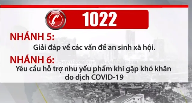 An sinh mùa dịch - Điểm tựa của lao động nghèo bị mắc kẹt lại thành phố - Ảnh 2.