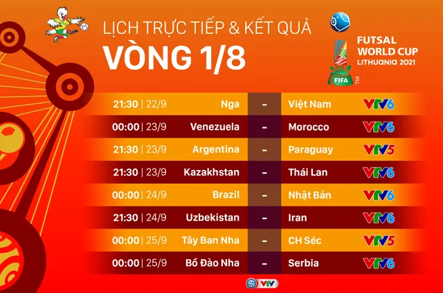 ĐT futsal Việt Nam và thách thức trước Á quân World Cup 2016 - Ảnh 1.