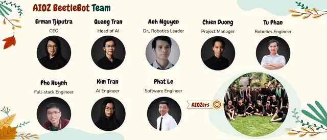 Công bố kết quả VCK cuộc thi Thử thách Đổi mới sáng tạo Qualcomm Việt Nam mùa đầu tiên - Ảnh 2.