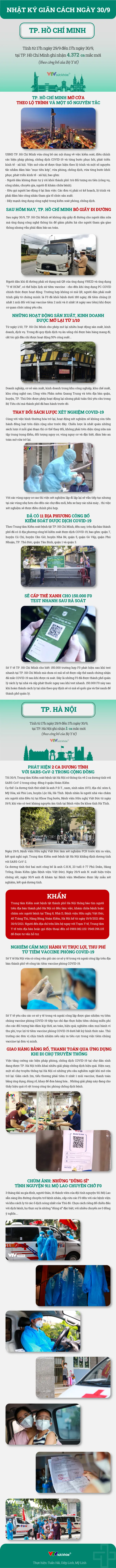 Nhật ký giãn cách ngày 30/9 - Ảnh 1.