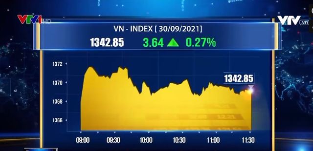 VN-Index tăng trở lại - Ảnh 1.