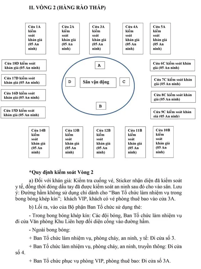 VFF hướng dẫn chi tiết cho khán giả vào sân Mỹ Đình xem trận ĐT Việt Nam - ĐT Trung Quốc | Phải tiêm đủ 2 mũi vaccine - Ảnh 2.