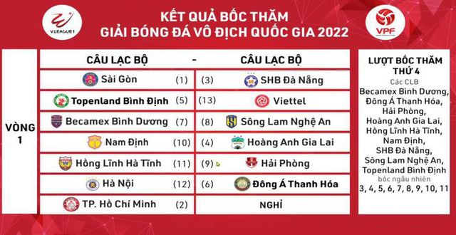 HAGL chạm trán CLB Nam Định ở trận ra quân V.League 2022 - Ảnh 2.