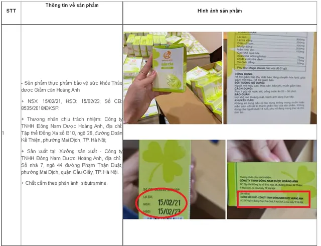 Cảnh báo 3 sản phẩm thực phẩm bảo vệ sức khỏe vi phạm về an toàn thực phẩm - Ảnh 1. Cảnh báo 3 sản phẩm thực phẩm bảo vệ sức khỏe vi phạm về an toàn thực phẩm - Ảnh 1.
