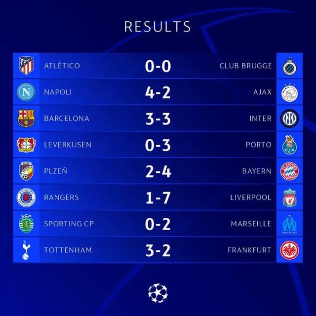 Chia điểm kịch tính trước Inter, Barcelona đối diện nguy cơ bị loại ở Champions League - Ảnh 5.