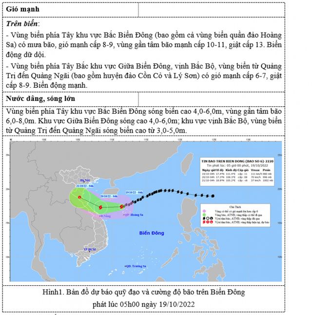 Bão số 6 sẽ đổ bộ đất liền từ Thanh Hóa - Quảng Bình trong 48 giờ tới - Ảnh 1.