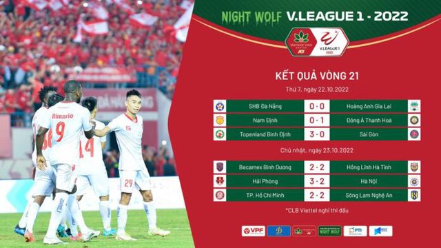 Sau vòng 21 Night Wolf V.League 1-2022 | Tăng nhiệt cuộc đua vô địch - Ảnh 1.