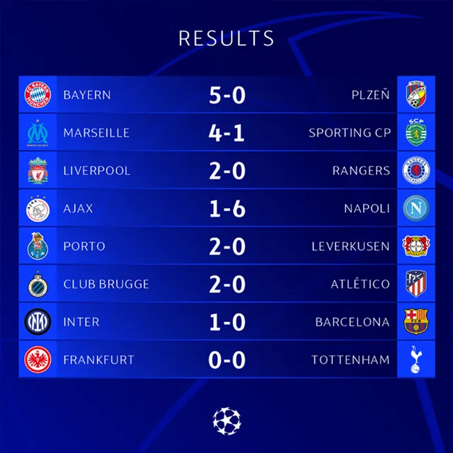 Bayern tiếp tục gieo sầu cho đối thủ ở Champions League - Ảnh 4.