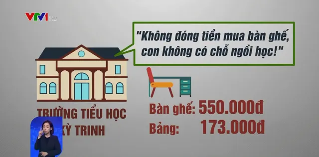 Nhiều khoản thu vô lý trong trường học: Làm sao ngăn chặn tình trạng lạm thu? - Ảnh 1.