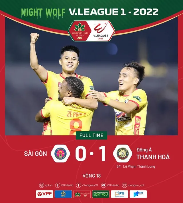 CẬP NHẬT Kết quả, BXH V.League ngày 08/10 | Bình Định thu hẹp khoảng cách với Hà Nội - Ảnh 3.