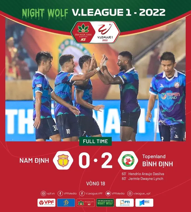 CẬP NHẬT Kết quả, BXH V.League ngày 08/10 | Bình Định thu hẹp khoảng cách với Hà Nội - Ảnh 2.