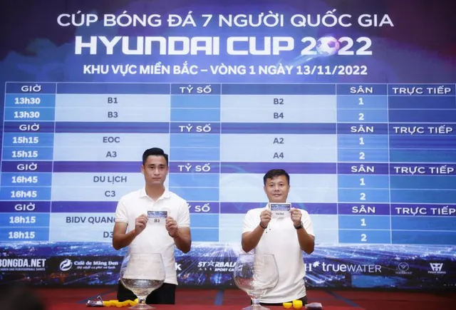 Cúp bóng đá 7 người toàn quốc (VSC-S2) chọn ra đội dự giải đấu quốc tế - Ảnh 3.