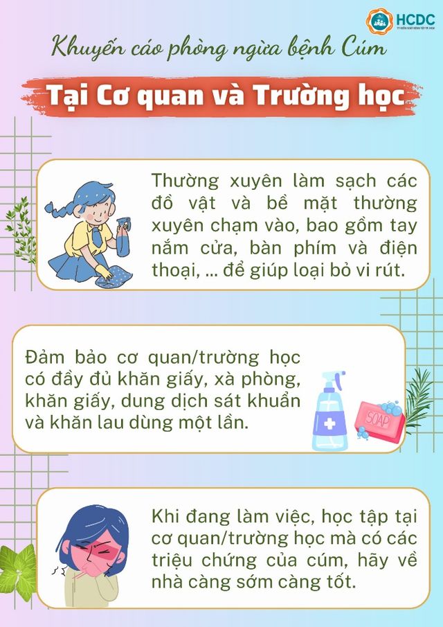 Nhận biết sớm triệu chứng và phòng ngừa bệnh cúm mùa - Ảnh 5.