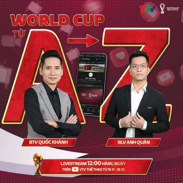 Tất tần tật về World Cup 2022 trên Youtube VTV Thể thao - Ảnh 1.