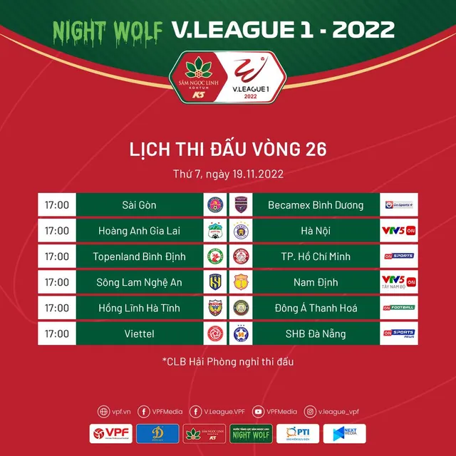 Trước vòng 26 Night Wolf V.League 1-2022: Đội nào sẽ xuống hạng? - Ảnh 1.