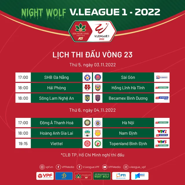 Trước vòng 23 Night Wolf V.League 1-2023 | Căng thẳng đến ngộp thở! - Ảnh 1.