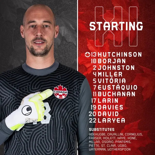 Bảng F World Cup 2022 | Croatia 4-1 Canada: Đẳng cấp lên tiếng, ngược dòng ngoạn mục! - Ảnh 1. Bảng F World Cup 2022 | Croatia 4-1 Canada: Đẳng cấp lên tiếng, ngược dòng ngoạn mục! - Ảnh 1.