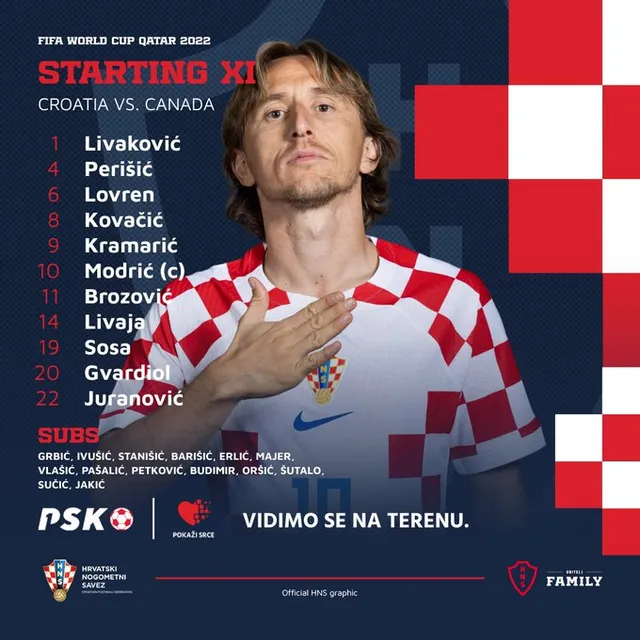 Bảng F World Cup 2022 | Croatia 4-1 Canada: Đẳng cấp lên tiếng, ngược dòng ngoạn mục! - Ảnh 2. Bảng F World Cup 2022 | Croatia 4-1 Canada: Đẳng cấp lên tiếng, ngược dòng ngoạn mục! - Ảnh 2.