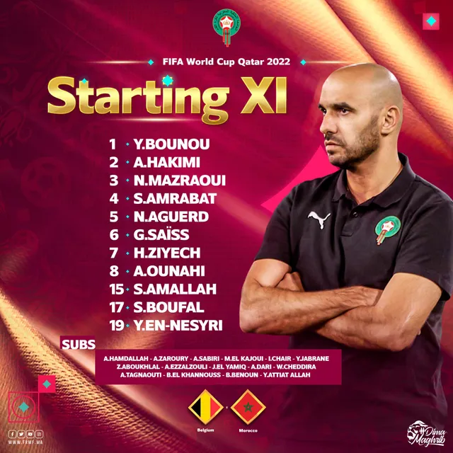 Bảng F World Cup 2022 | Bỉ 0-2 Ma Rốc: Chiến thắng bất ngờ! - Ảnh 2. Bảng F World Cup 2022 | Bỉ 0-2 Ma Rốc: Chiến thắng bất ngờ! - Ảnh 2.